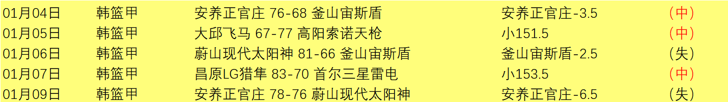 开宝体育,产品,开宝体育官网,开宝体育官网,开宝体育直播,体育赛事直播,足球直播
