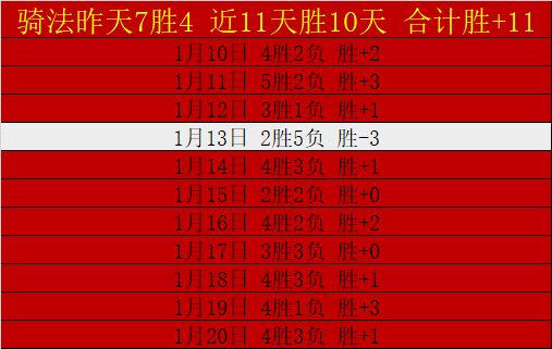 兵甲球杆,举办的中式,台球大学生,开宝体育官网,开宝体育直播,体育赛事直播,足球直播