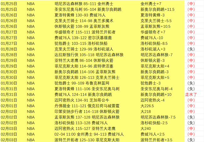 马雷斯卡,球队未进前,需关注帕尔,开宝体育官网,开宝体育直播,体育赛事直播,足球直播