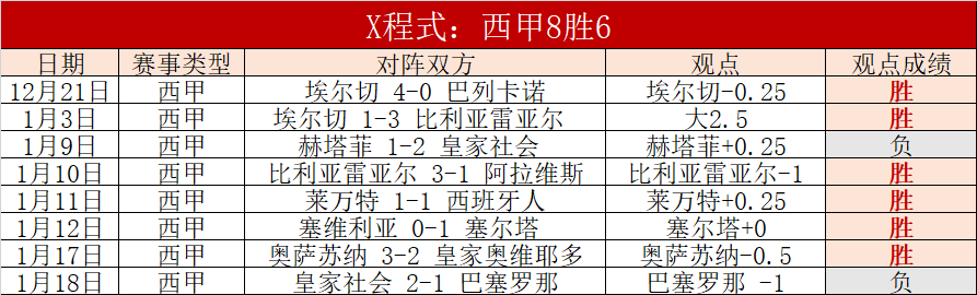 詹姆斯连续,三场三双破,纪录,开宝体育官网,开宝体育直播,体育赛事直播,足球直播