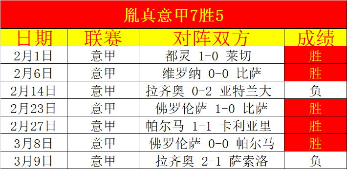 拜仁会员突,荣登全球榜,开宝体育,开宝体育官网,开宝体育直播,体育赛事直播,足球直播