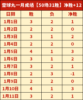 山西汾酒在,常规赛力克,福建晋江文,开宝体育官网,开宝体育直播,体育赛事直播,足球直播