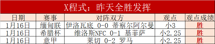 山东鲁能女,团乒超首阶,段五战全胜,开宝体育官网,开宝体育直播,体育赛事直播,足球直播