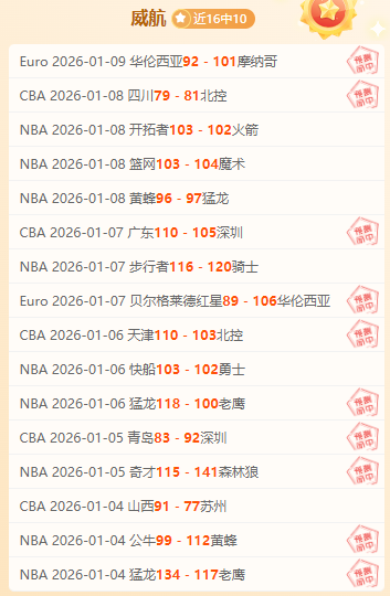 大乐透期号,专家质合分,析推荐前区,开宝体育官网,开宝体育直播,体育赛事直播,足球直播