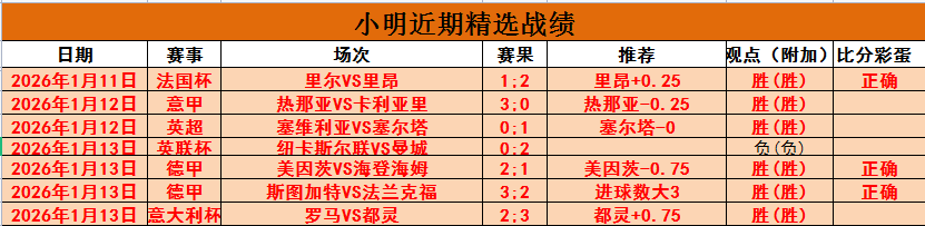 巅峰一击,出手即巅峰,一击定乾坤,开宝体育官网,开宝体育直播,体育赛事直播,足球直播