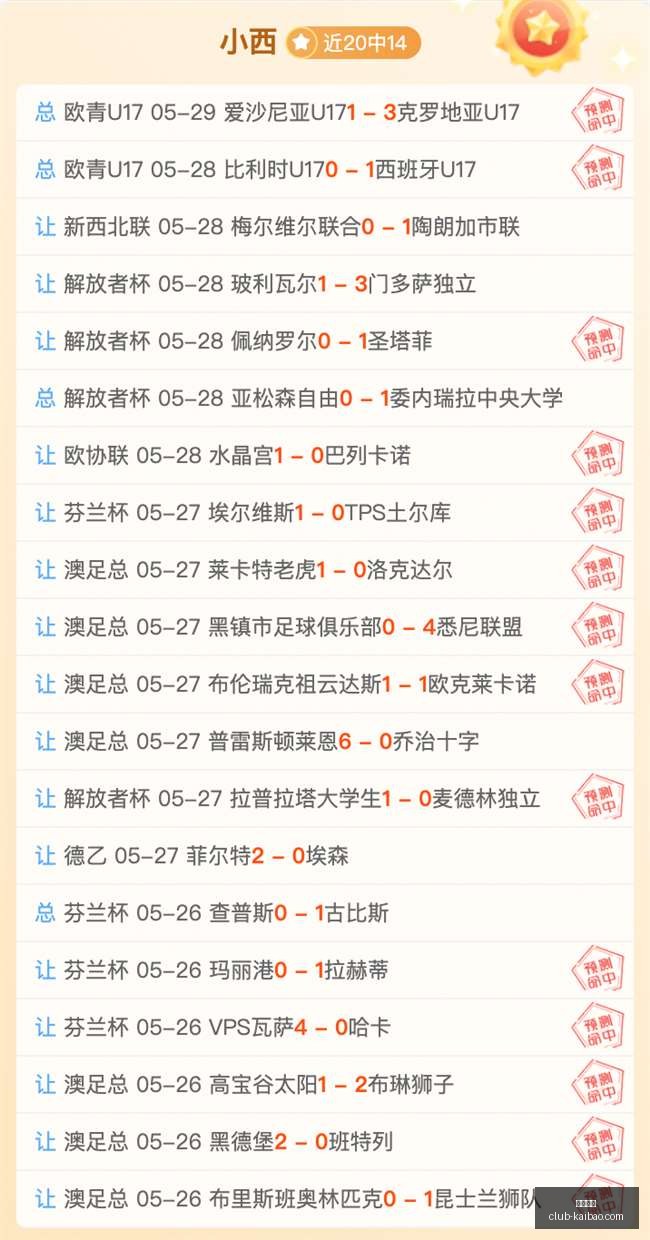 捷克对决危,地马拉,国际友谊赛,开宝体育官网,开宝体育App,开宝体育直播,开宝体育入口,开宝体育中心