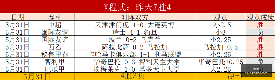 土伦杯大满,贯战绩解析,连胜背后的,开宝体育官网,开宝体育App,开宝体育直播,开宝体育入口,开宝体育中心