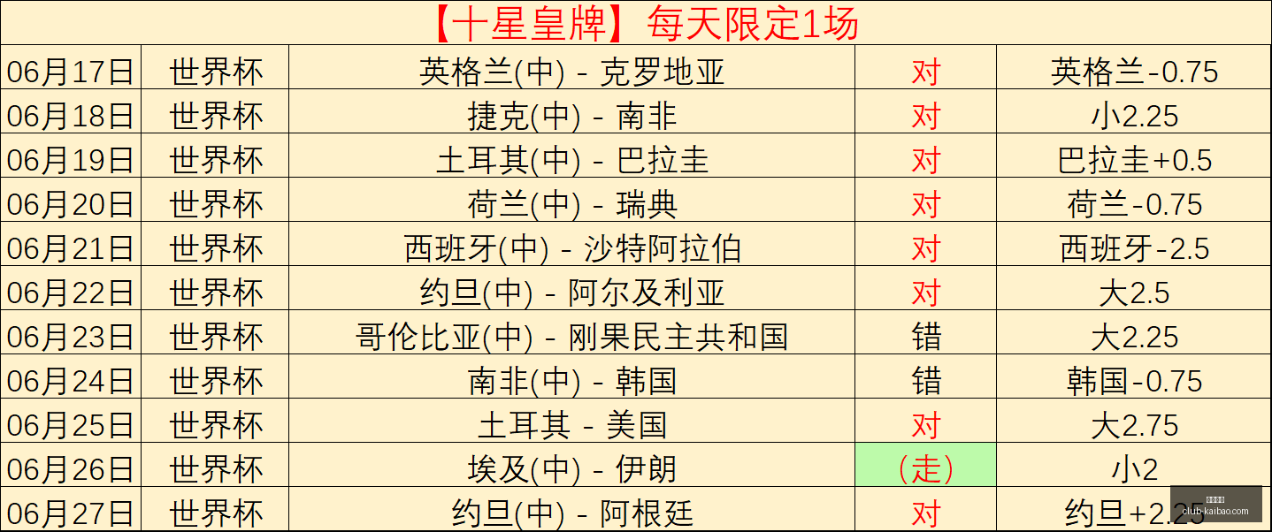 开宝体育,开宝体育官网,开宝体育App,开宝体育官网,开宝体育App,开宝体育直播,开宝体育入口,开宝体育中心