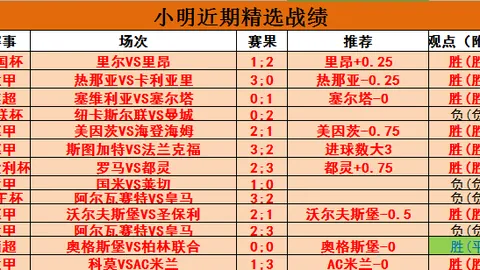 “西甲战场风云再起：客场劲旅对决联赛主场最弱军，8胜6负悬念重重！”