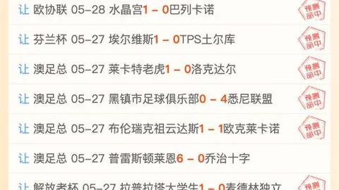捷克对决危地马拉：国际友谊赛不容错过的精彩对决