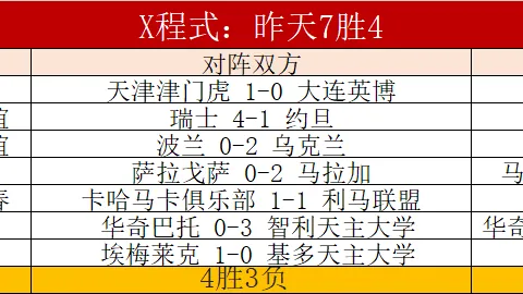2026土伦杯大满贯战绩解析：3连胜背后的精彩比分